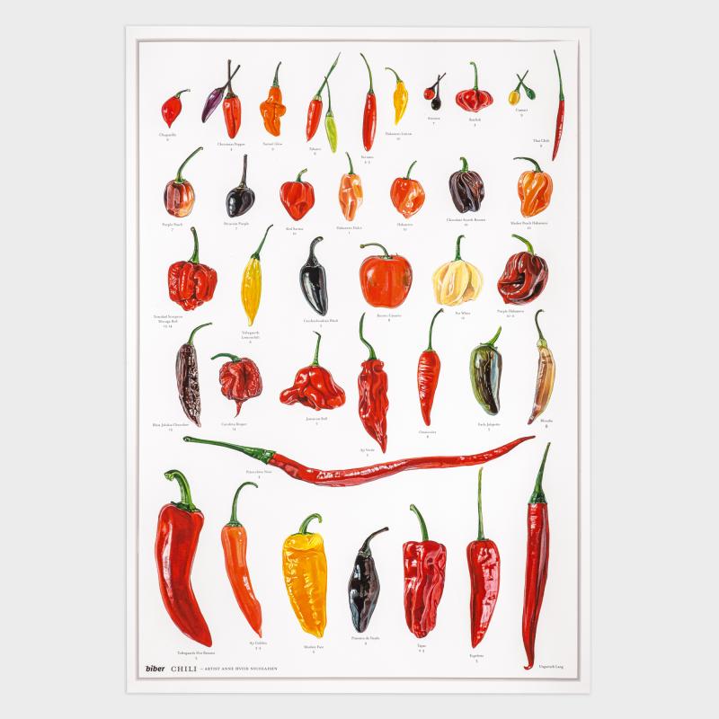 Poster Chilis